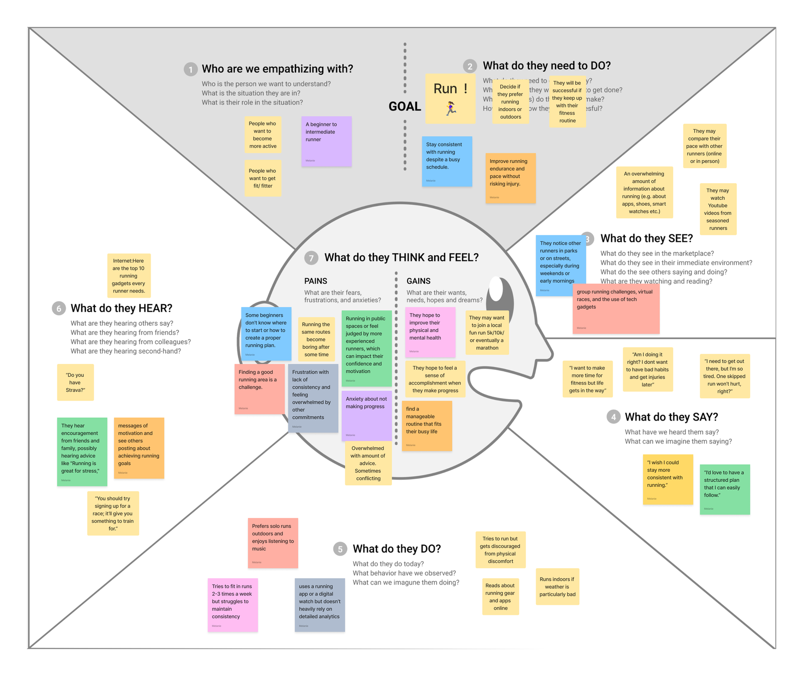 Recherche utilisateur Go Run